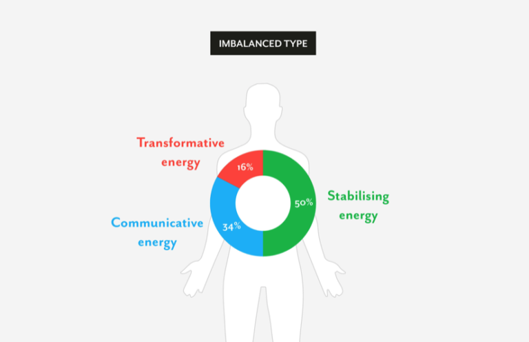Schermafbeelding 2018 09 08 om 20.18.35 768x496